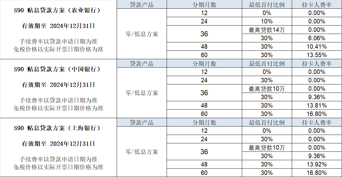 中企誠(chéng)誼沃爾沃留學(xué)生免稅車