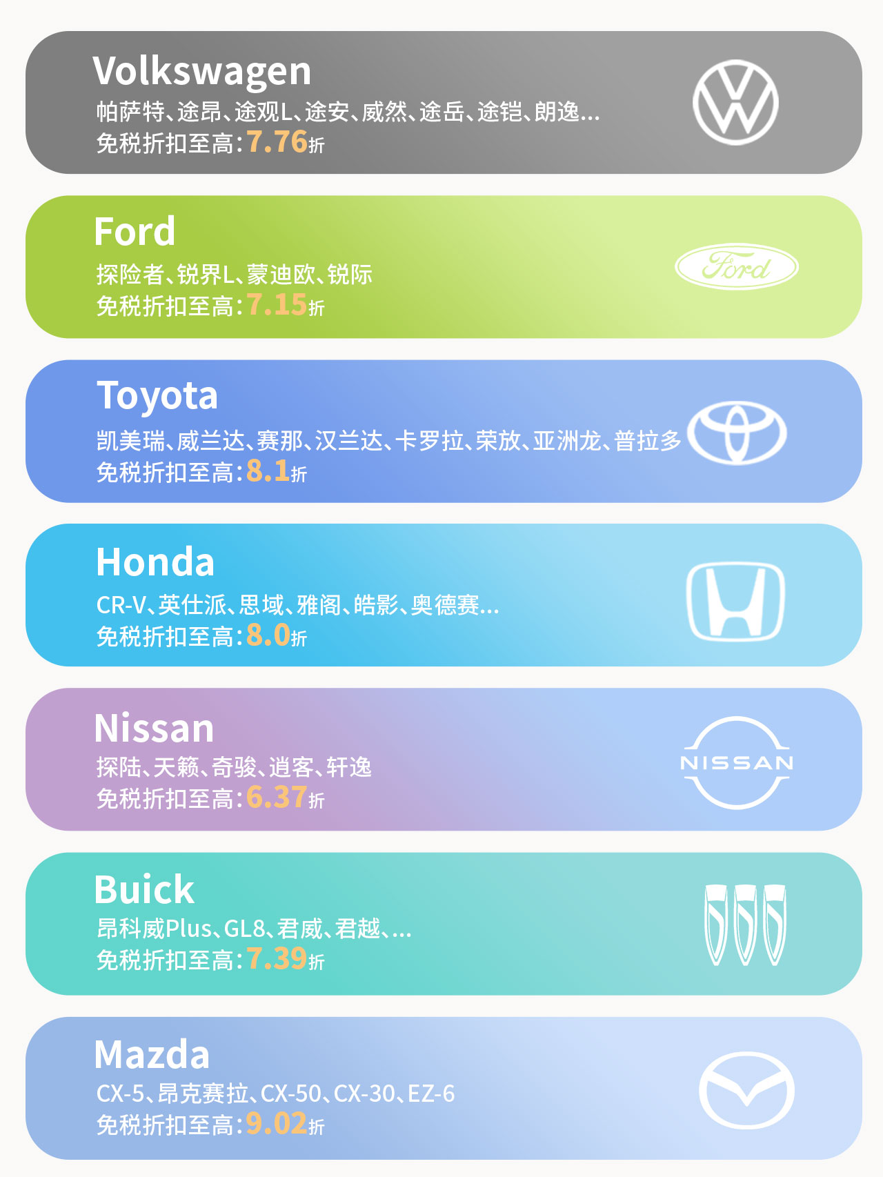 中企誠誼留學(xué)生免稅車 中企誠誼留學(xué)生免稅車