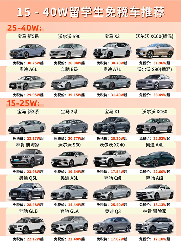 ??留學(xué)生15-40W能買到哪些免稅好車？_1_中企誠誼留學(xué)生免稅車_來自小紅書網(wǎng)頁版