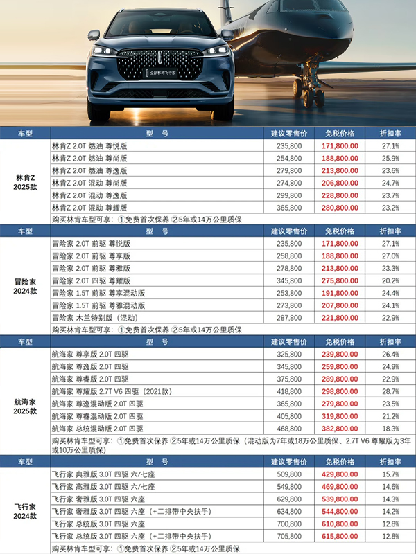 ??留學(xué)生15-40W能買到哪些免稅好車？_8_中企誠誼留學(xué)生免稅車_來自小紅書網(wǎng)頁版