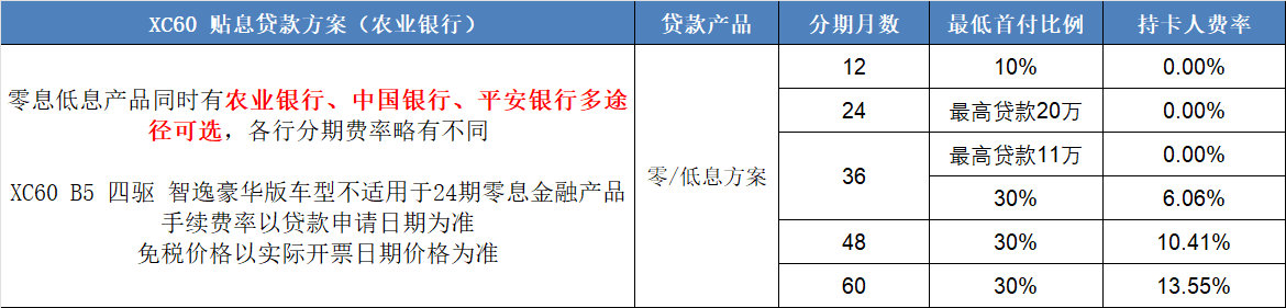 中企誠誼留學(xué)生免稅車沃爾沃分期方案