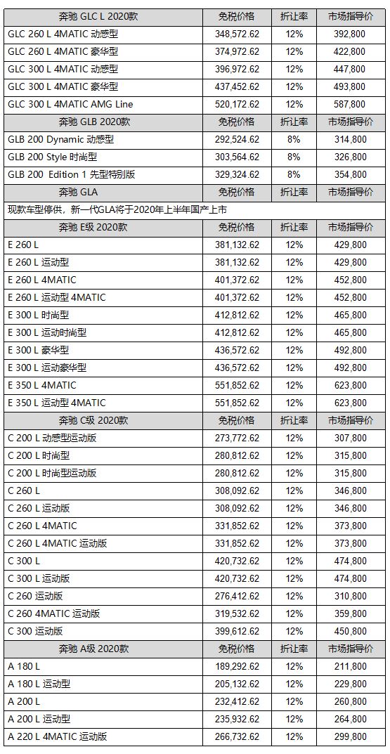 奔馳價格png_20191222113649.png