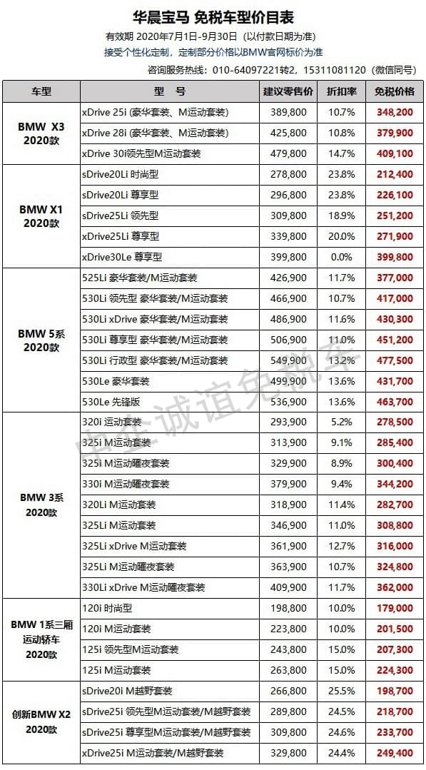 BMW3季度價(jià)格表-min.jpg