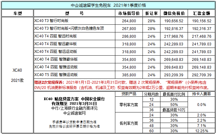 price_volvo_2021010202.png