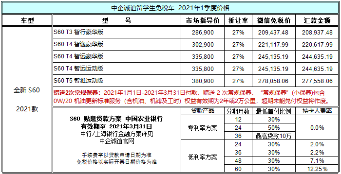 price_volvo_2021010204.png