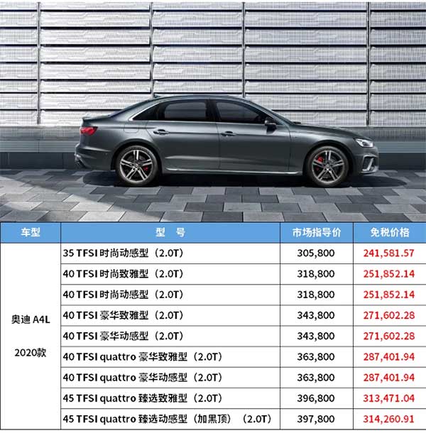 奧迪三季度留學(xué)生免稅價格正式發(fā)布！_06.jpg